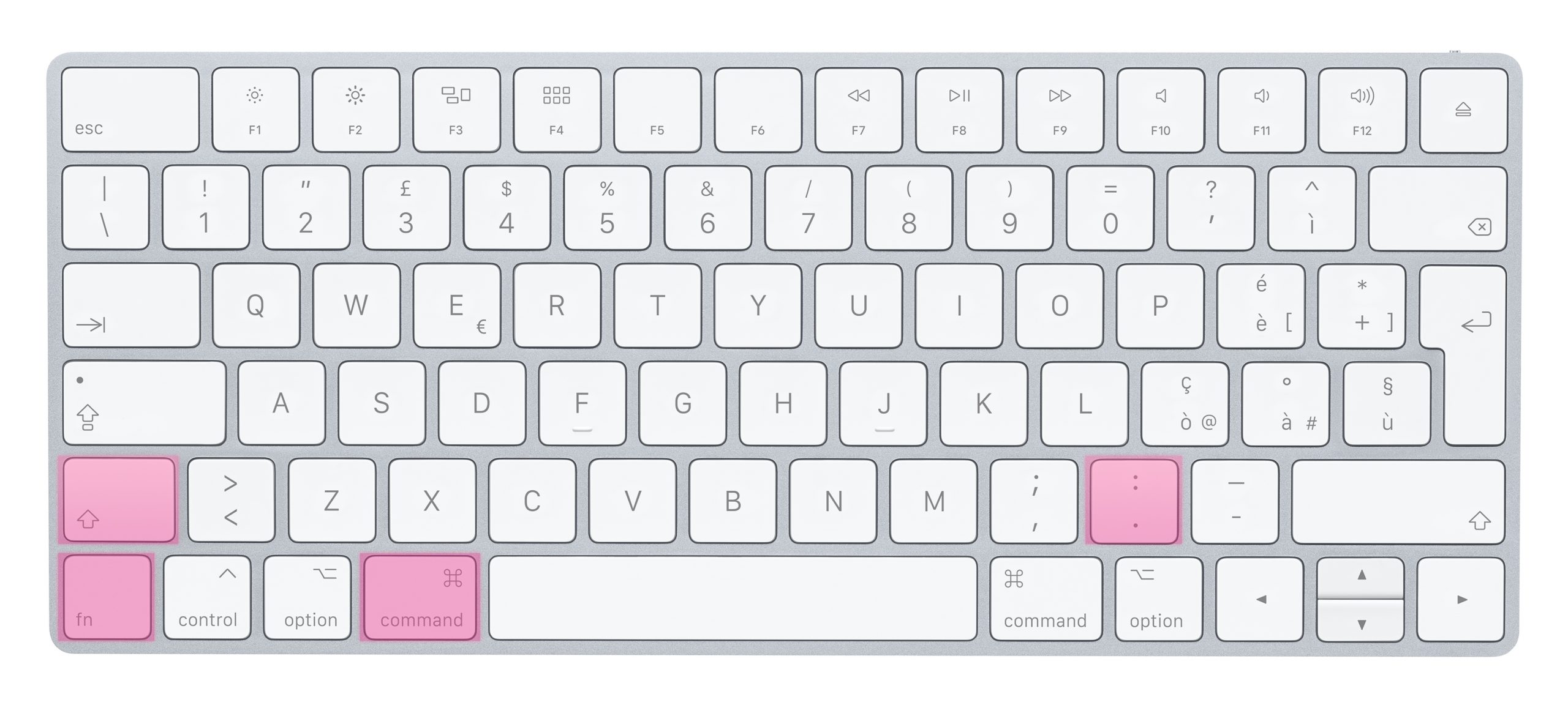 Кнопка command. Скрин экрана на Эппл клавиатуре. Принтскрин на клавиатуре Apple. Клавиатура Эппл принтскрин экрана. Клавиша принтскрин на клавиатуре Apple.